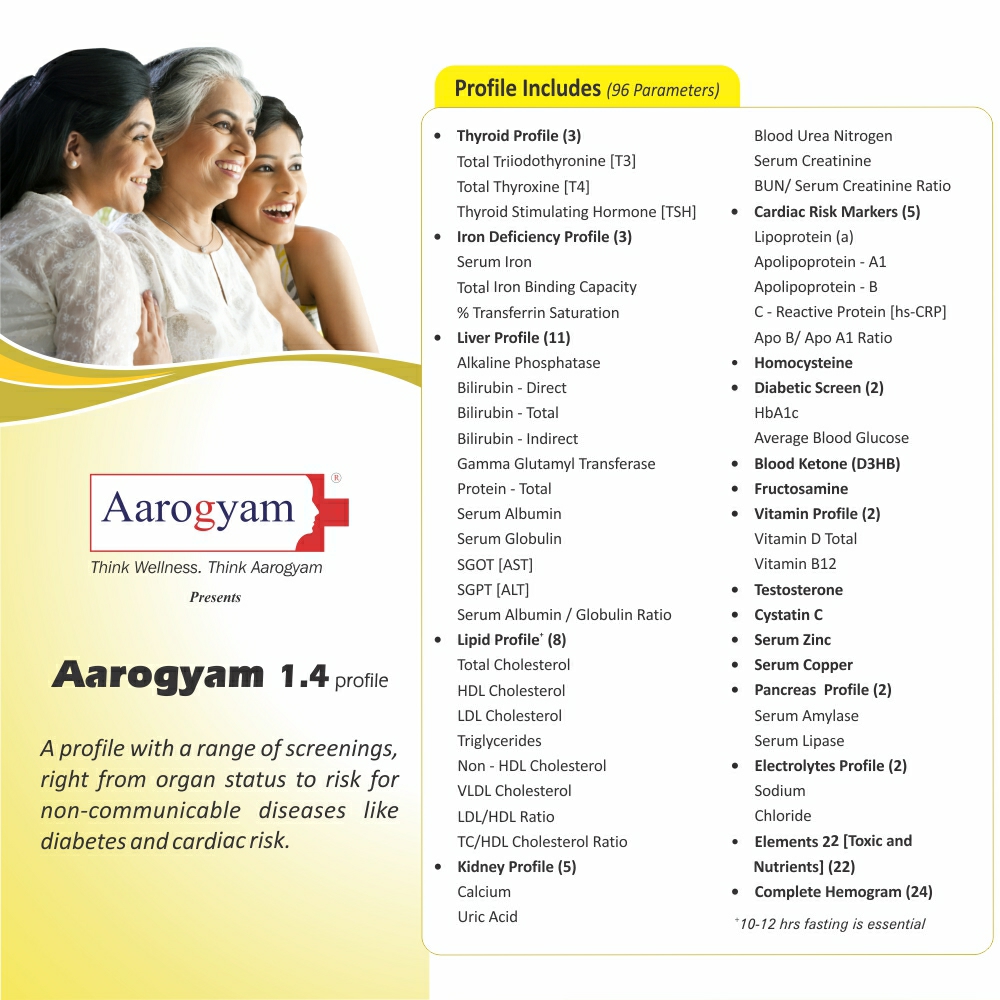 Thyrocare AAROGYAM 1.4 @Rs.2360 Only | 96 Tests | Thyrocare Packages